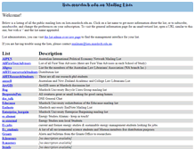 Tablet Screenshot of lists.murdoch.edu.au
